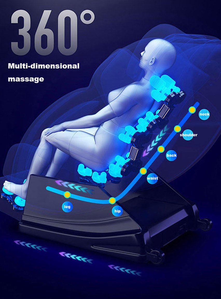 Bi massage 360
