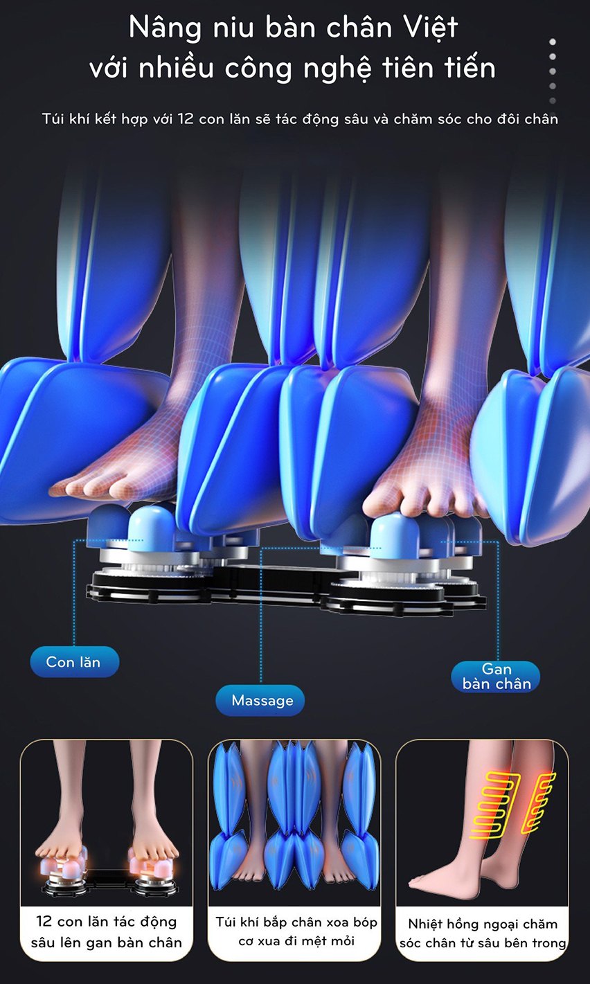 Massage vùng chân chuyên sâu