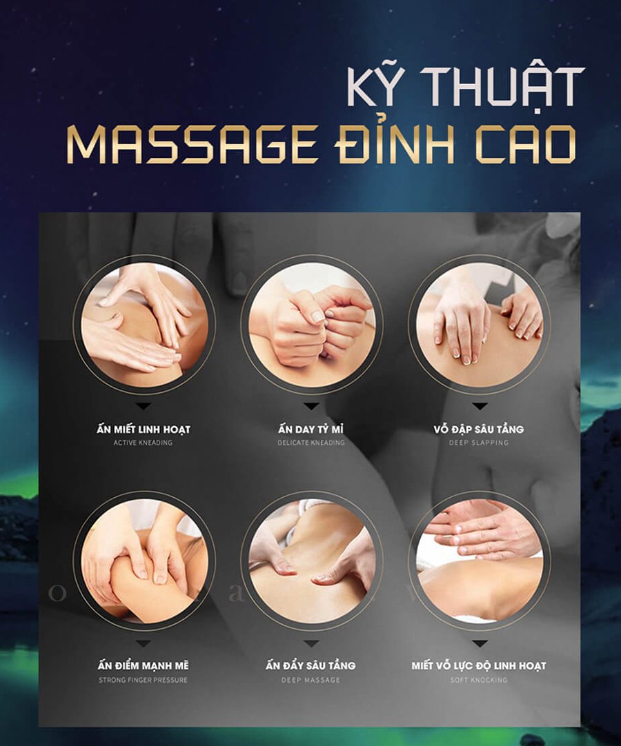 Con lăn massage cũng linh động mở rộng và thu lại một cách độc lập ở nhiều góc độ và tự động điều chỉnh vị trí massage thích hợp.
